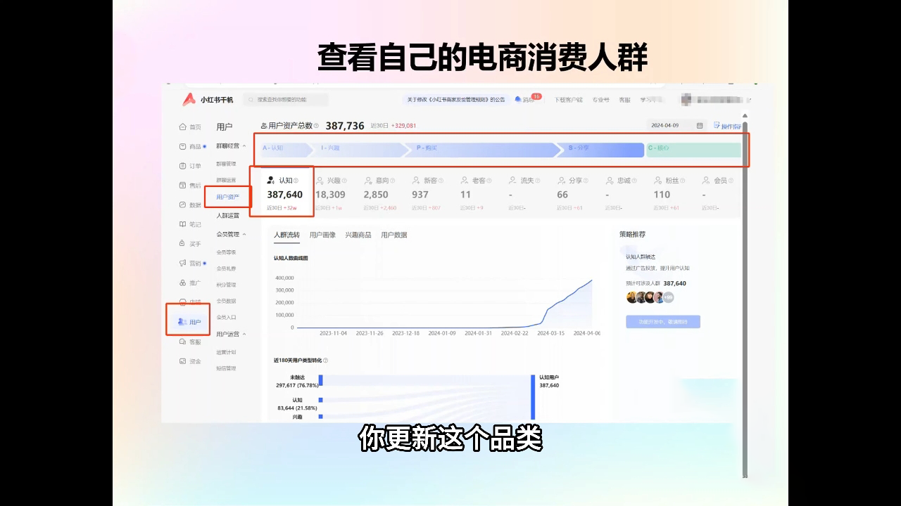 抖影团·小红书电商精品大全课-创领云聚