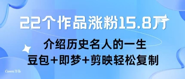 22个作品涨粉15.8W ，介绍历史名人的一生 ， 豆包+即梦+剪映轻松复制-创领云聚