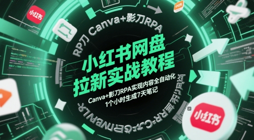 小红书网盘拉新实战教程，Canva+影刀RPA实现内容全自动化，1个小时生成7天笔记-创领云聚