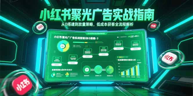 小红书聚光广告实战指南，从0搭建到放量策略，低成本获客全流程解析-创领云聚
