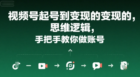 视频号起号到变现的思维逻辑，手把手教你做账号-创领云聚