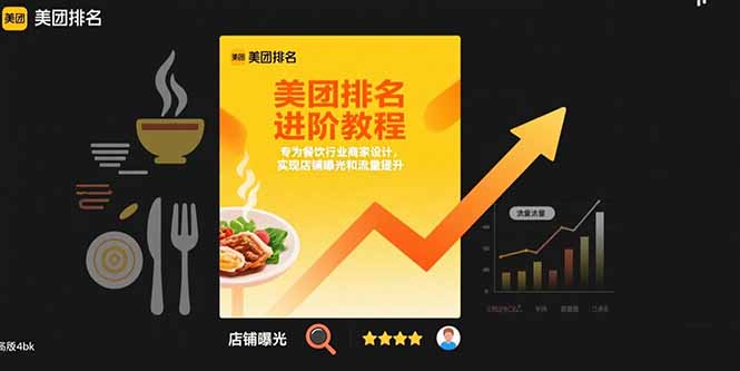 美团排名进阶教程：专为餐饮行业商家设计，实现店铺曝光和流量提升-创领云聚