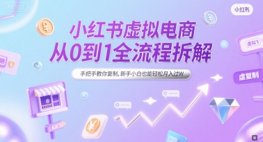 小红书虚拟电商从0到1全流程拆解，手把手教你复制，新手小白也能轻松月入过W-创领云聚