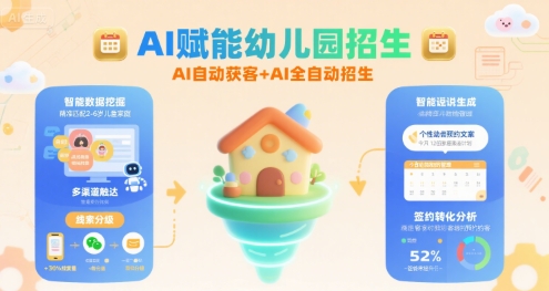 AI赋能幼儿园招生，AI自动获客+AI全自动招生-创领云聚