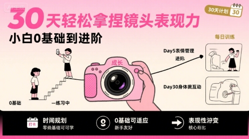 30天轻松拿捏镜头表现力，小白0基础到进阶-创领云聚