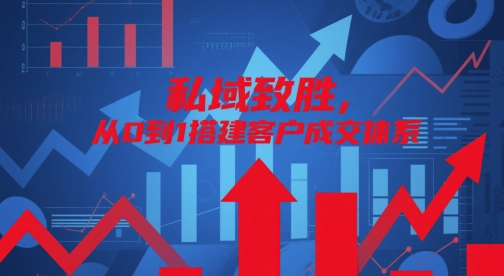 私域致胜，从0到1搭建客户成交体系-创领云聚