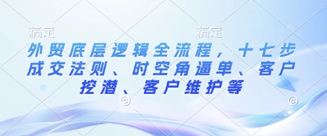 外贸底层逻辑全流程，十七步成交法则、时空角逼单、客户挖潜、客户维护等-创领云聚