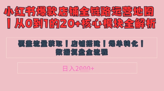 别再乱投流了！小红书店铺精细化运营让爆款笔记自己涨粉的底层逻辑​，日入1k-创领云聚