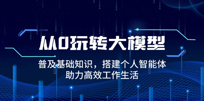 从0玩转大模型，普及基础知识，搭建个人智能体，助力高效工作生活-创领云聚