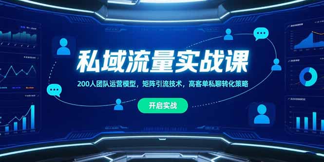 私域流量实战课，200人团队运营模型，矩阵引流技术，高客单私聊转化策略-创领云聚