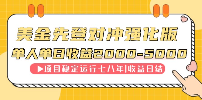 连续8年创单日收入NO.1项目，日收益2000-5000-创领云聚