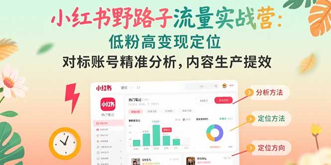 小红书野路子流量实战营：低粉高变现定位 对标账号精准分析 内容生产提效-创领云聚