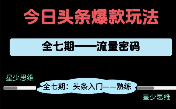 头条系列全七期项目拆解，全是干货，新手从0-1必经过程，99的人会踩的坑-创领云聚