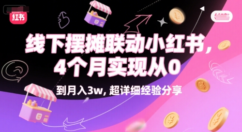 线下摆摊联动小红书，4 个月实现从 0 到月入3w，超详细经验分享-创领云聚