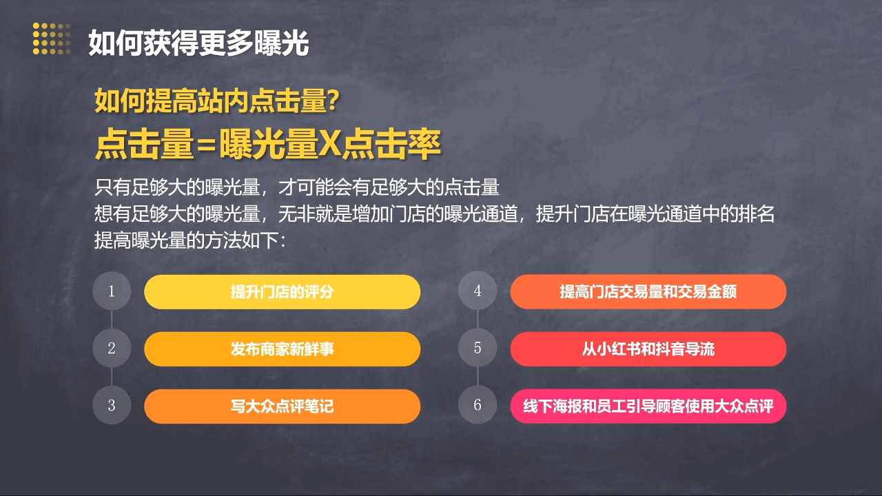 美团大众点评运营全攻略2025-创领云聚