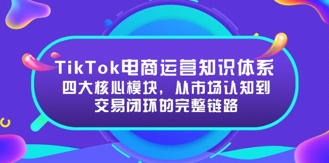 TikTok电商运营知识体系：四大核心模块，从市场认知到交易闭环的完整链路-创领云聚