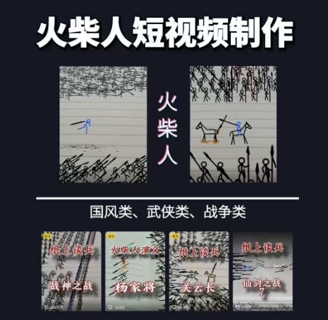 火柴人短视频-纸上谈兵，独一无二的视频展示风格，国风，战争动画，短视频差异化新赛道-创领云聚
