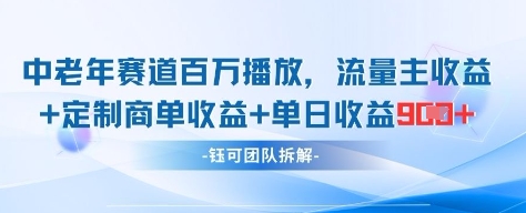 中老年赛道百万播放+流量主收益+定制收益，单日收益9张-创领云聚