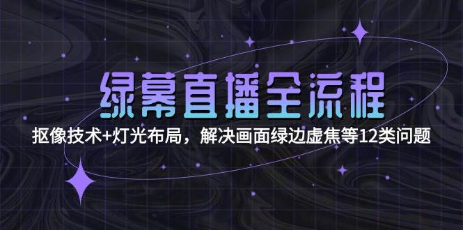 绿幕直播全流程：抠像技术+灯光布局，解决画面绿边虚焦等12类问题-创领云聚