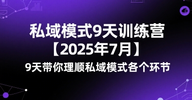 私域模式9天训练营【2025年7月】​9天带你理顺私域模式各个环节-创领云聚