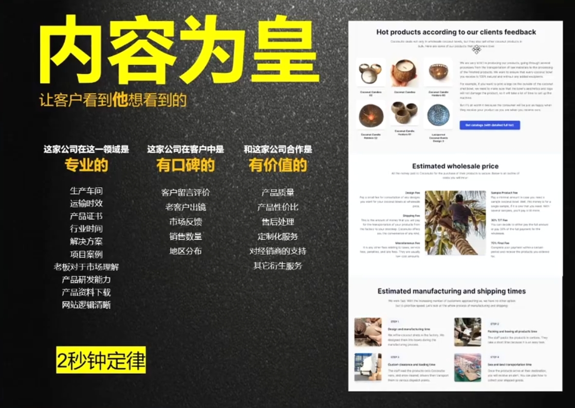 刘老师·外贸询盘增长秘籍从0到1的实战指南-创领云聚