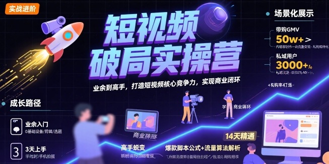 短视频破局实操营，业余到高手，打造短视频核心竞争力，实现商业闭环-创领云聚