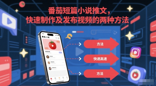 番茄短篇小说推文，快速制作及发布视频的两种方法-创领云聚