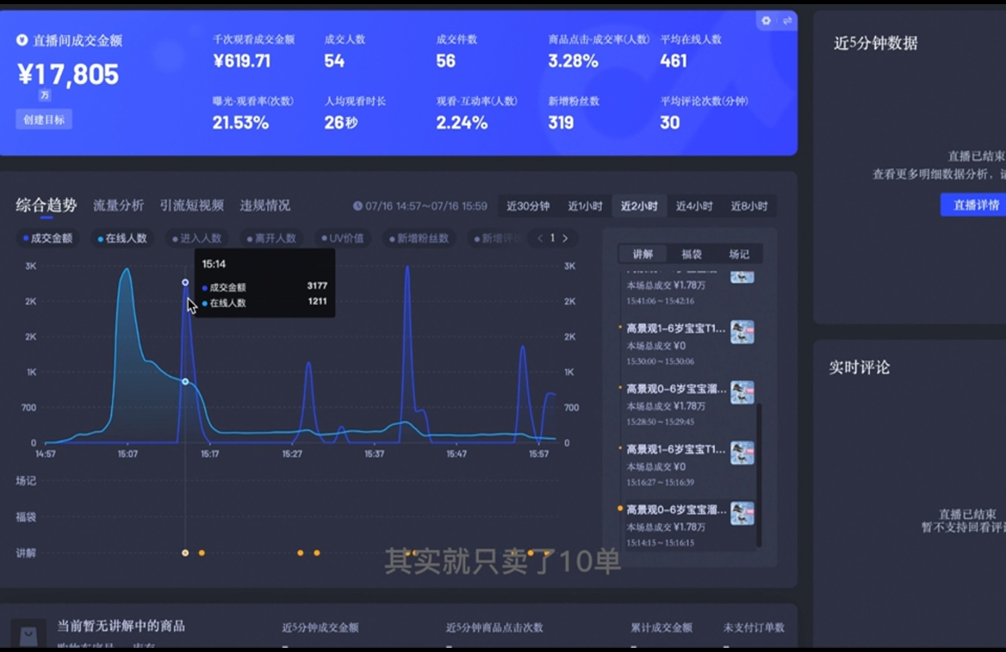 直播战士老蔡·抖音直播103起号运营-创领云聚