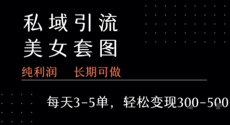 私域卖套图每天3-5单   每单利润99-2张+-创领云聚