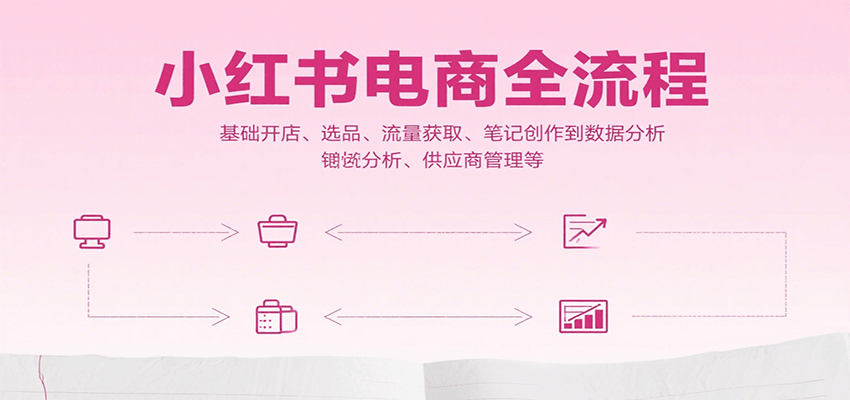 小红书电商全流程，基础开店、选品、流量获取、笔记创作到数据分析、供应商管理等-创领云聚