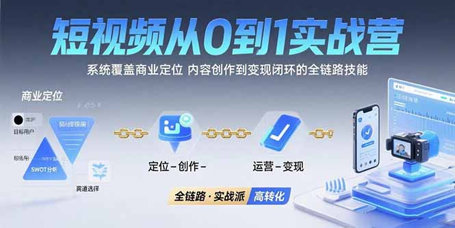 短视频从0到1的实战营：系统覆盖商业定位,内容创作到变现闭环的全链路技能-创领云聚