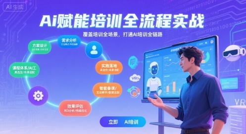 AI赋能培训全流程实站，覆盖培训全场景，打通 Al培训全链路-创领云聚