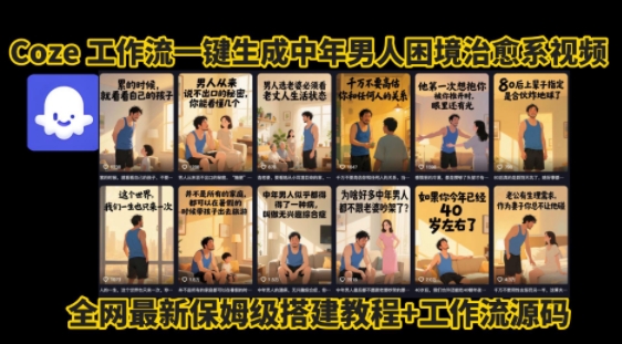 coze工作流一键生成”中年男人困境扎心高涨粉高播放量图文视频”保姆级拆解教程，无需剪辑，无需拍摄写文案-创领云聚