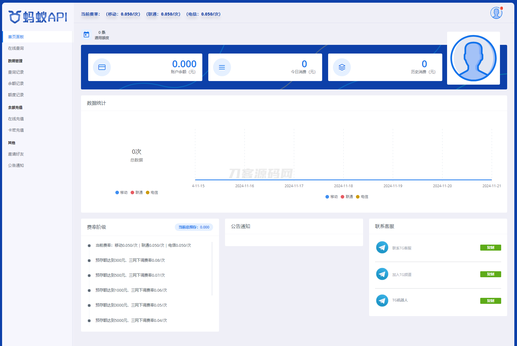 全新三网话费余额查询API系统源码 Thinkphp全开源 附教程-创领云聚