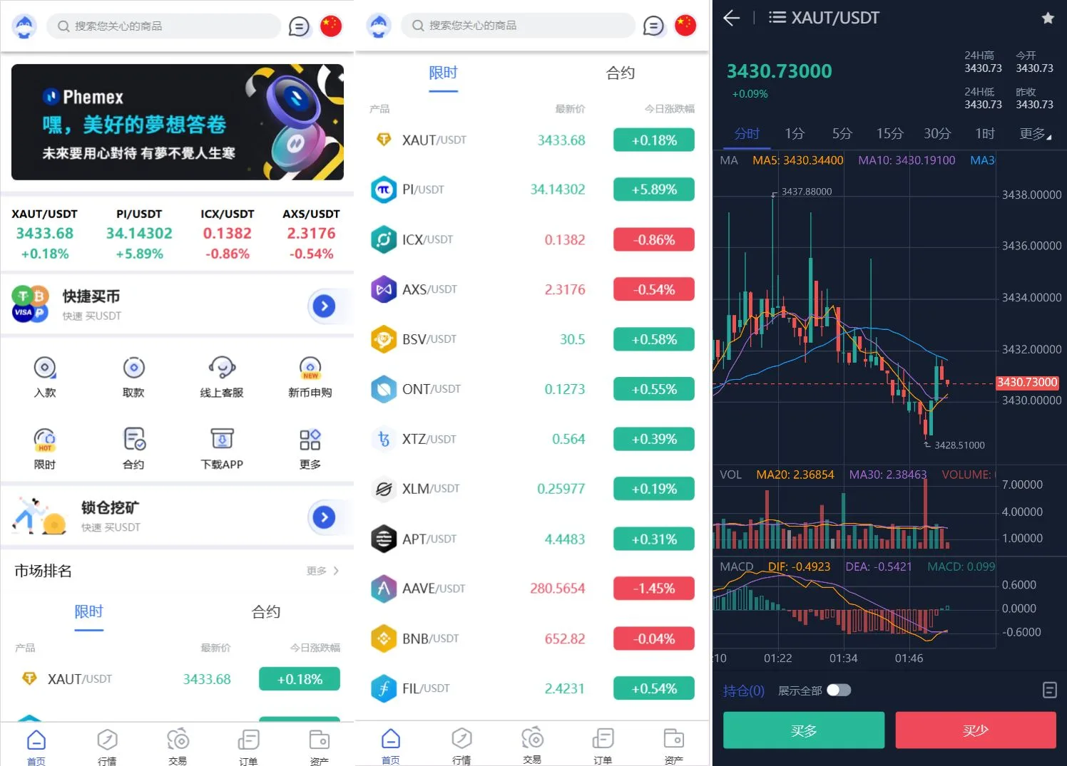 Phemex多语言交易所源码/期权交易+合约交易+新币申购+锁仓挖矿+平台币发行+K线行情控制/前端uniapp编译后+后端PHP-创领云聚