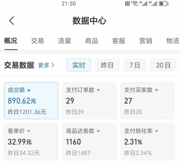2025版多多冷门虚拟U盘项目玩法，单店铺月变现1w+，稳赚不赔！-创领云聚