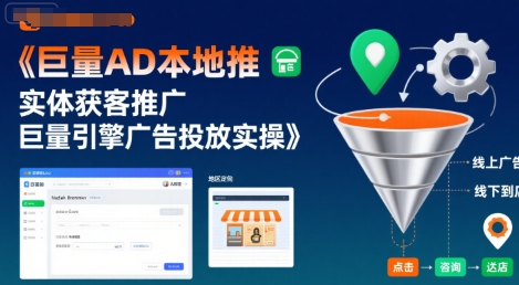巨量AD本地推实体获客推广，巨量引擎广告投放实操-创领云聚