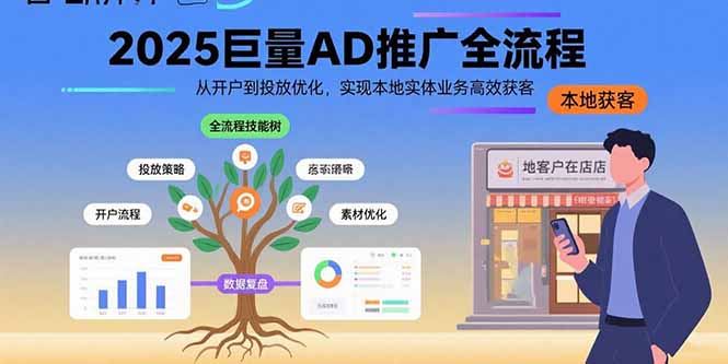 2025巨量AD推广全流程，从开户到投放优化，实现本地实体业务高效获客-创领云聚