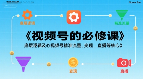 视频号的必修课，视频号的底层逻辑及核心视频号精准流量，变现，直播等核心-创领云聚