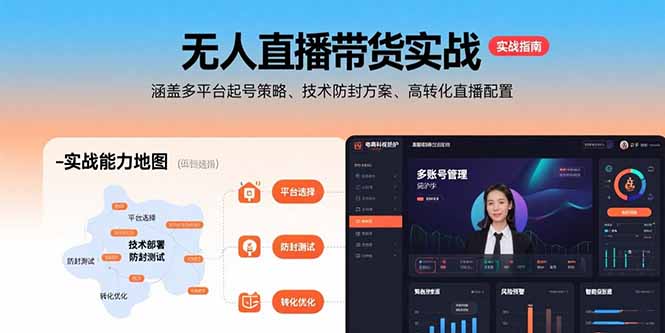 无人直播带货实战，涵盖多平台起号策略、技术防封方案、高转化直播配置-创领云聚
