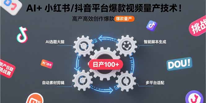 AI+小红书/抖音平台爆款视频量产技术：高产高效创作爆款视频！-创领云聚