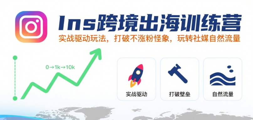 Ins跨境出海训练营，实战驱动玩法，打破不涨粉怪象，玩转社媒自然流量-创领云聚