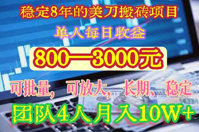 稳定8年的美刀搬砖项目，单人每日收益800—3000.团队4人月入10W+.可线下-创领云聚