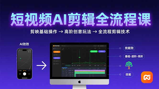 短视频AI剪辑技能，从剪映基础操作到高阶创意玩法，全流程剪辑技术-创领云聚