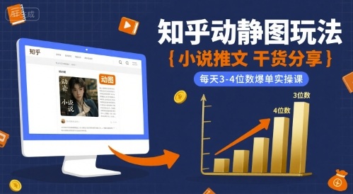 小说推文干货分享之知乎动静图玩法，每天3-4位数爆单实操课-创领云聚