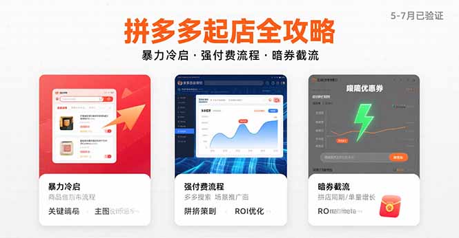 拼多多起店全攻略，暴力冷启，强付费流程，暗券截流，5-7月已验证的方法-创领云聚
