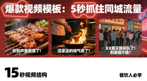 白泽老师·餐饮实体店短视频爆店-创领云聚