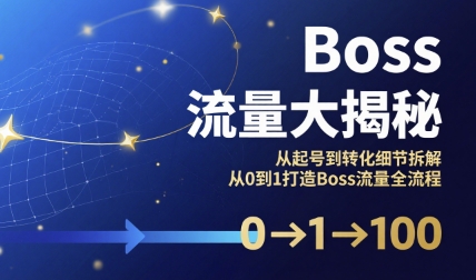 Boss流量大揭秘，从起号到转化细节拆解，从0到1打造Boss流量全流程-创领云聚