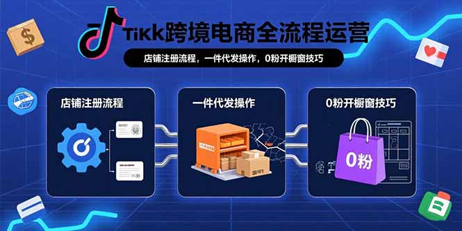 TikTok跨境电商全流程运营：店铺注册流程，一件代发操作，0粉开橱窗技巧-创领云聚