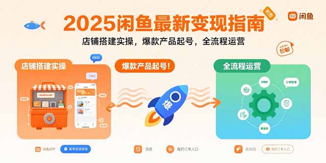 2025闲鱼最新变现指南：店铺搭建实操，爆款产品起号，全流程运营-创领云聚